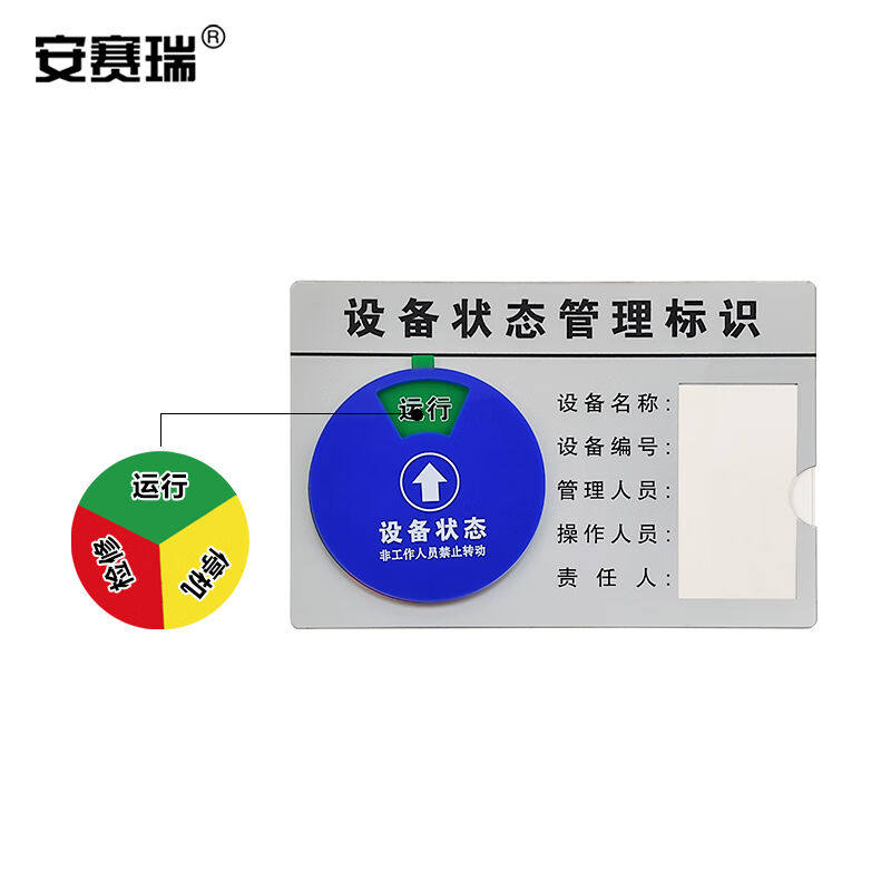 安赛瑞盒式设备状态旋转管理标识压克力指示牌(三状态B款)状态