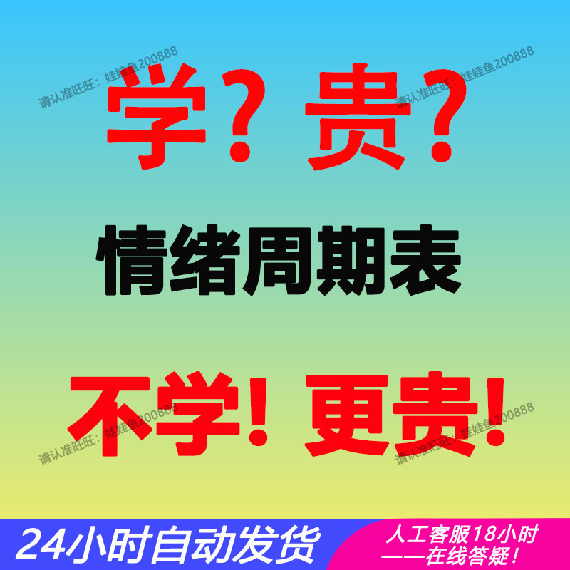 情绪周期表制作分析应用情绪强弱判断短线龙头战法股池含复盘工具