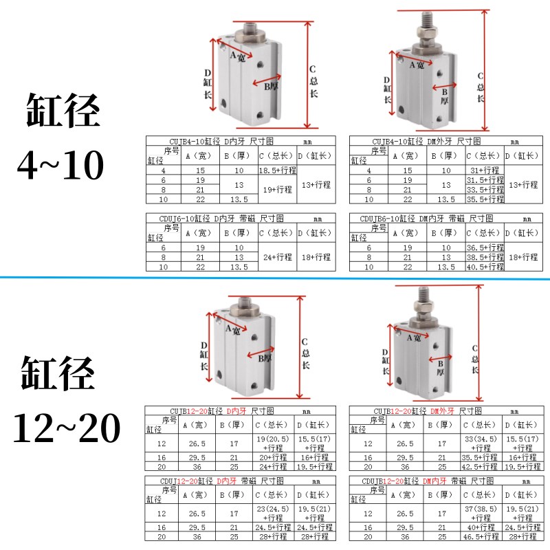 气缸CUJB/UJB///8/10//1/20/5/15//30///5//D/DM