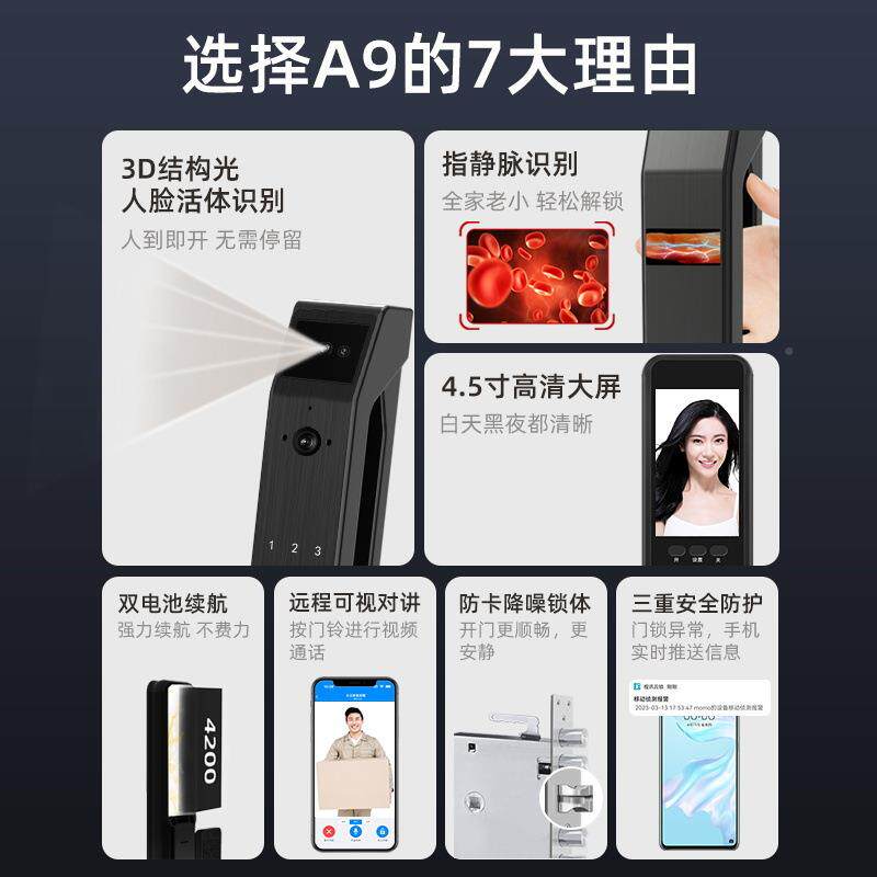 A10老式防盗门大门盼盼牛头锁改智能指锁纹电锁密码铁锁子锁智能