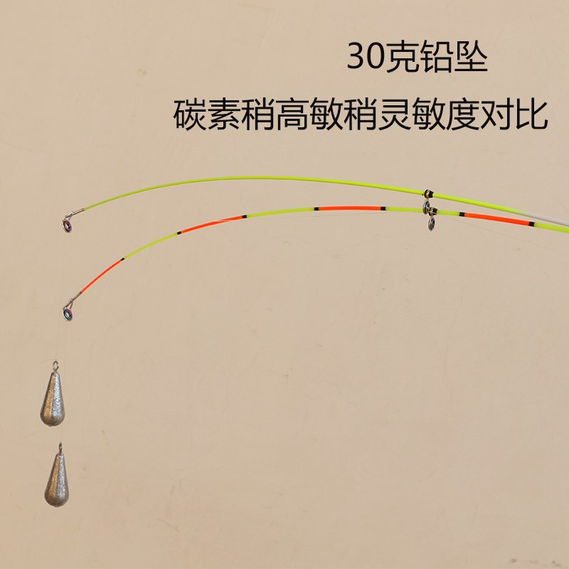 软尾小矶杆短节矶钓杆海竿抛竿重庆小爆炸鱼杆装碳素龙矶