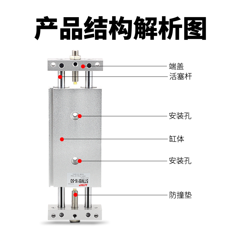 小型气动可调行程轴杆出滑台气缸STMB10/1/20/-100x