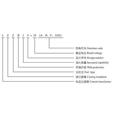 LZZBJ9-0A4/50电流互感器价格优惠永上电流互MCI感1器
