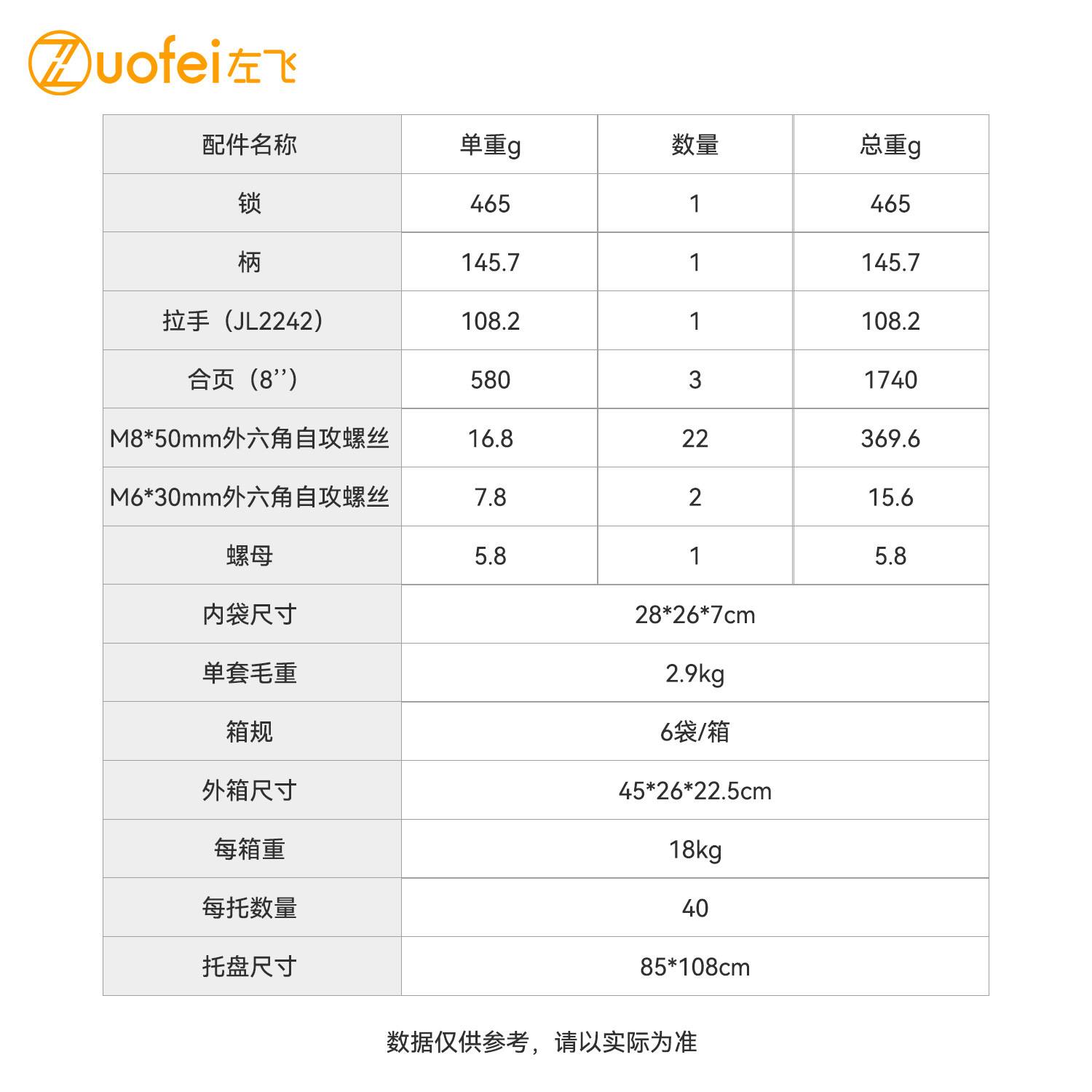 美式户外木栅栏门五金套件重型栅栏门铰链带手柄门锁铰链套装跨境