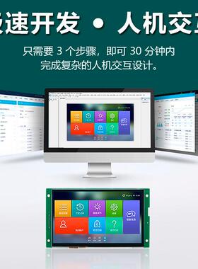 恒域威5945寸串口屏80晶*272工业液屏RS信232/485/TTL通显示屏L4C
