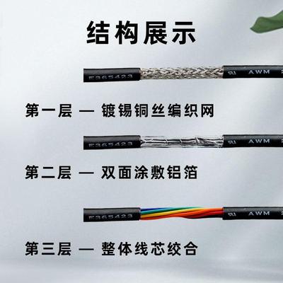 正标UL2464屏蔽电源线78160芯282624222801a195wg信号护套线