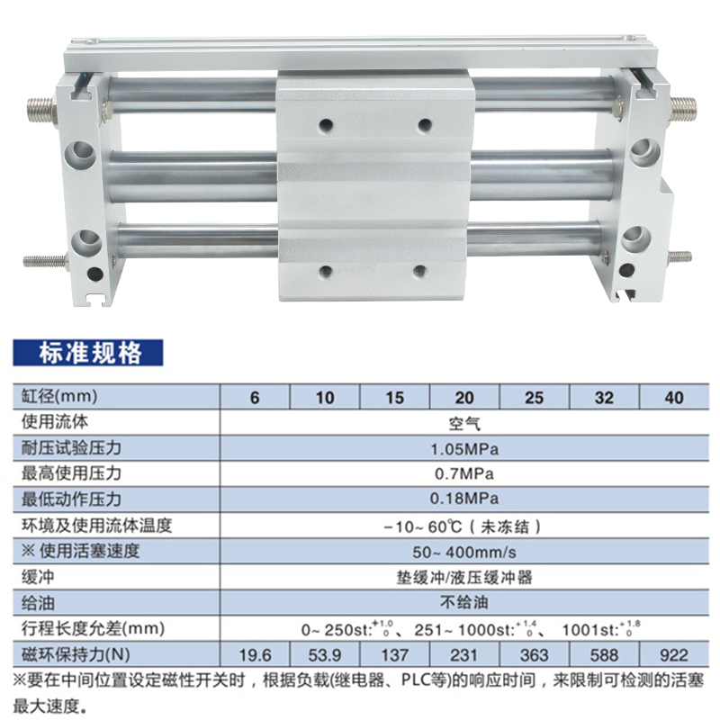 新款无杆气缸 CY1S CY1SG15-Z 100Z 1Z 200Z 0Z 300Z M9B现