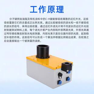 红外涂测厚仪非接触式薄AMT/HW-C膜检测在时线实监控层高精度工业