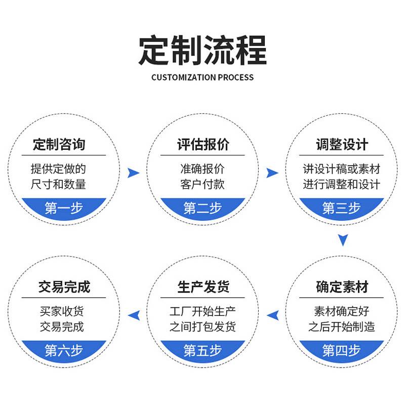 高亮大面积照明工程高显色造型护眼光大型A级防火商用调光专用