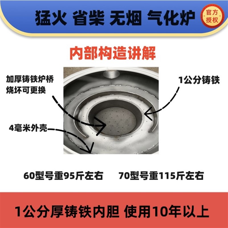1公分内胆特厚铸铁柴火炉柴火灶无烟猛火灶气化炉无烟柴火灶无烟