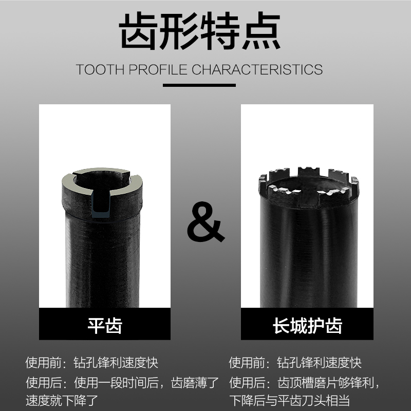 刀皇工业级开孔器混凝土快速钻孔3钻头钻孔机水磨钻墙壁钻孔器