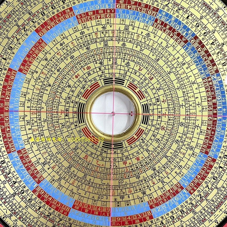 2021正宗东定新款7寸2三元三合电木金色波丽面综合罗盘详情有视频