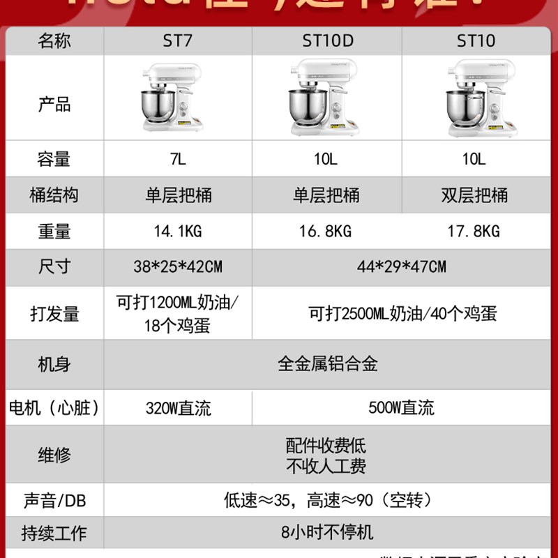 乔立ST10商用10升打蛋机鲜奶油打发机大容量厨师机搅拌器台式静音