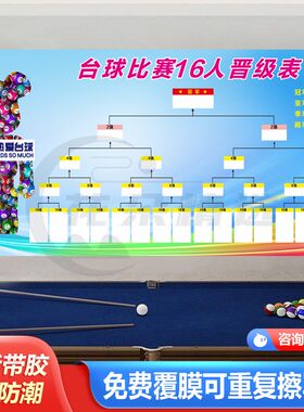 32人数比赛双败制晋级表排名榜桌球室台球厅俱乐部斯诺克海报贴画