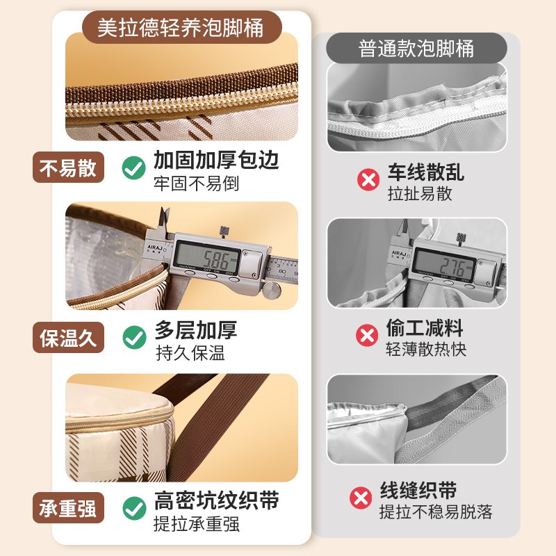 C泡脚袋便携式家用泡脚桶过小腿加高加深秋冬保温可折叠泡脚盆