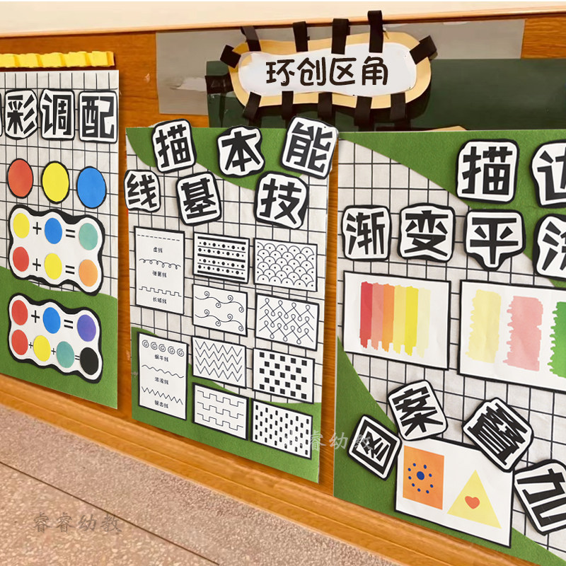 主题文字线描画环创区角区域组合材料幼儿园评比文化装饰墙面墙饰