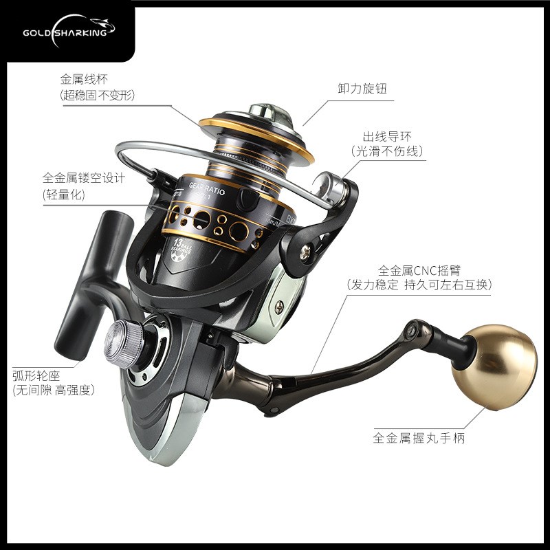 全金属渔轮 纺车轮渔线轮鱼线轮海杆轮锚鱼轮远投轮鱼轮渔具