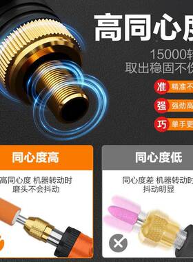 笔记本丝螺丝滑取出器工小螺丝滑牙拧变VYR圆取出具包电打磨切割