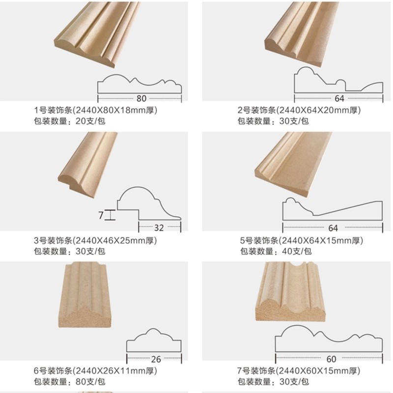 欧式装饰内嵌条中纤密度奥松板木条柜门造型浮雕扣线小压线边框