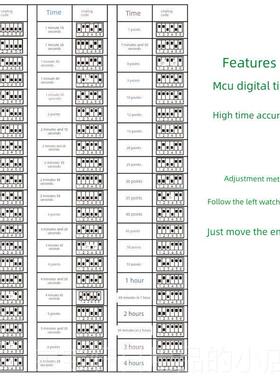 高档正6品关偏城8型双触控可调延时开关单线线走廊自动闭和断电