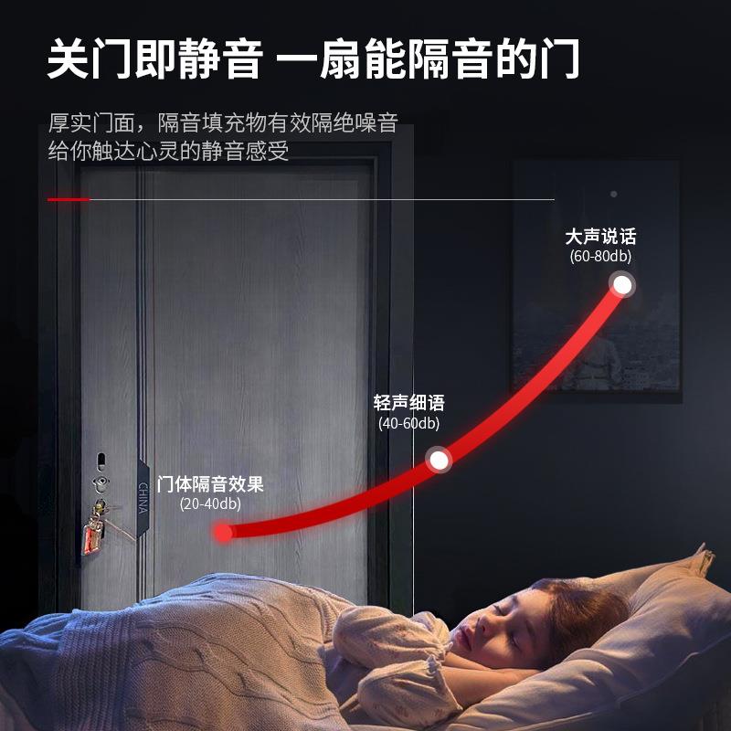 全铝房合金平开门厨厕所门室进内房铝门室外户门NYG整体铝板