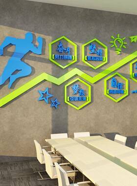 办公室墙梯面装企业文化楼台17535奋饰阶贴纸布置创意励志激标语