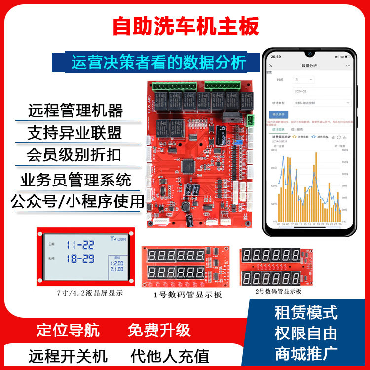 网络智能自助洗车机控制系统设计