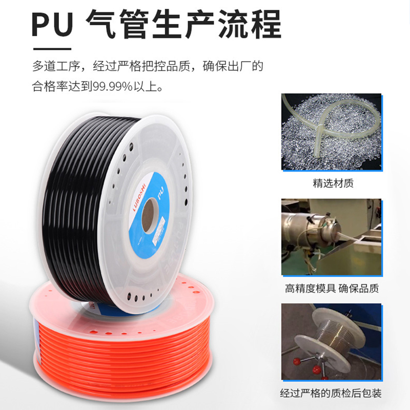 PU8*5空压机气管8mm高压软管10mm气泵软管pu*8/*气动软管