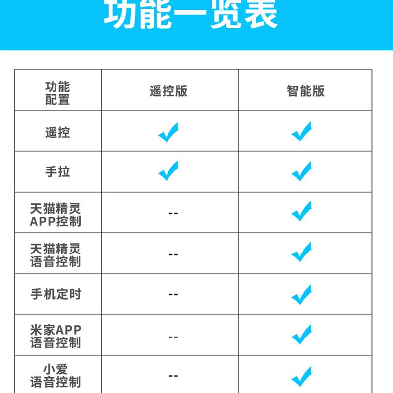 别墅电动升降窗帘 阿里云智能系统家用自动窗帘 复式楼遥控上下开