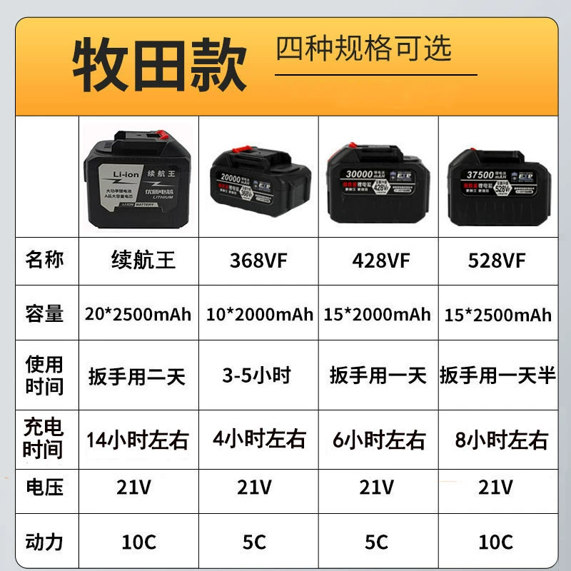 电锯锂电池大容量21V伏大功率割草机电锤冲击钻通用鲤电池充电器