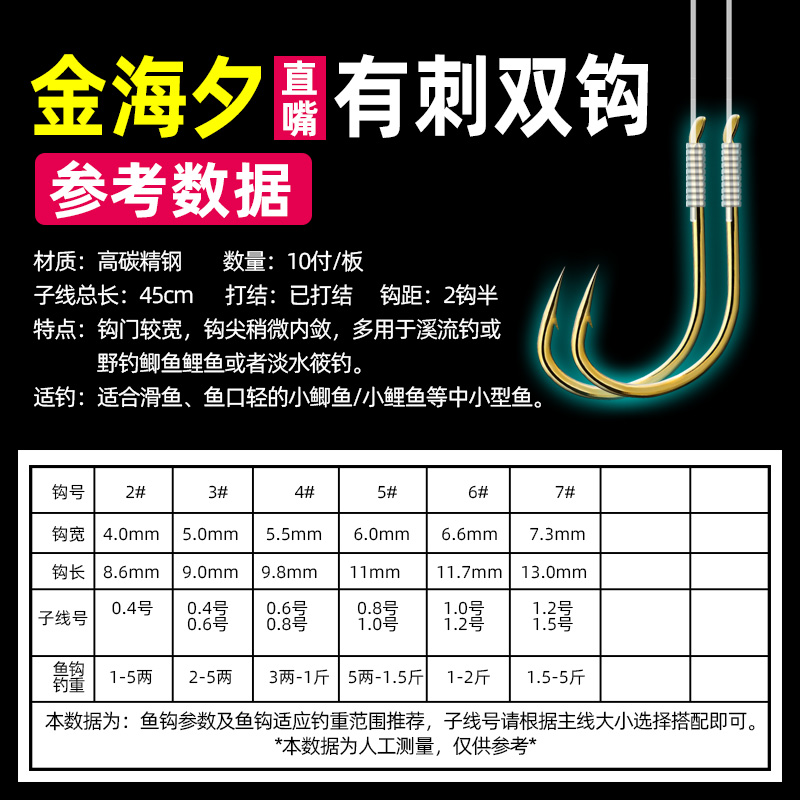 子线钩瓦里瓦斯子线金海夕鱼钩绑好装防缠绕成品全钩