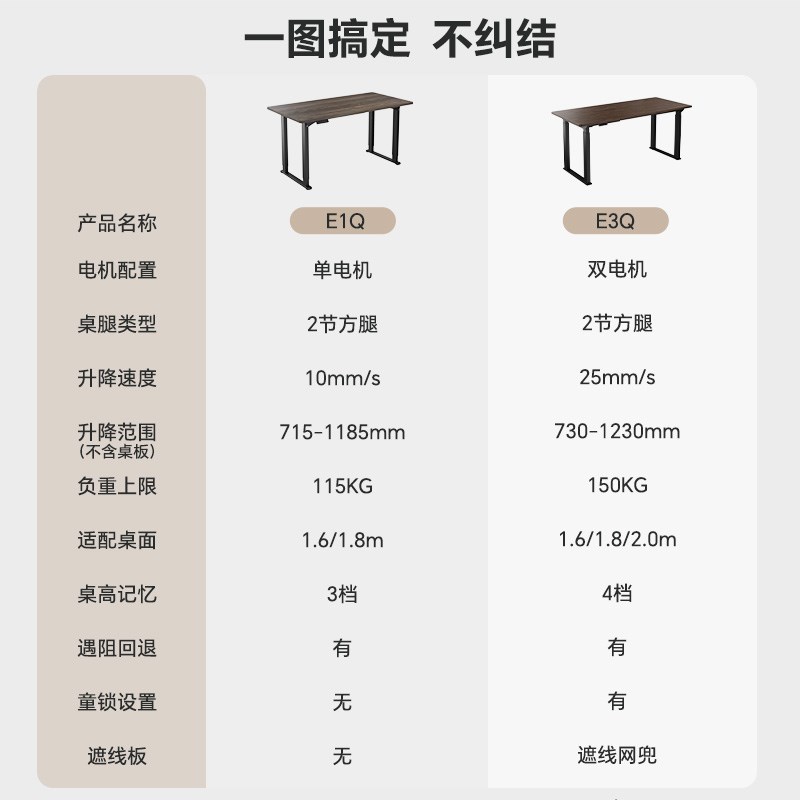 乐歌橡木实木电动升降桌大板餐桌智能电脑桌学习书桌工作台E3Q