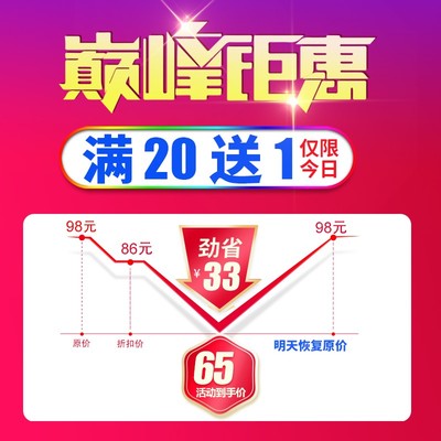 ISO 攻丝夹头过载GT2-M1-M20攻丝机夹头 丝锥夹 扭力保护夹头