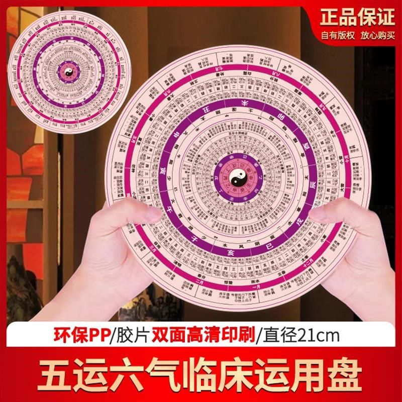 五运六气转盘中医辨证施治卡片圆盘八大套旋转高清双面印刷直径21