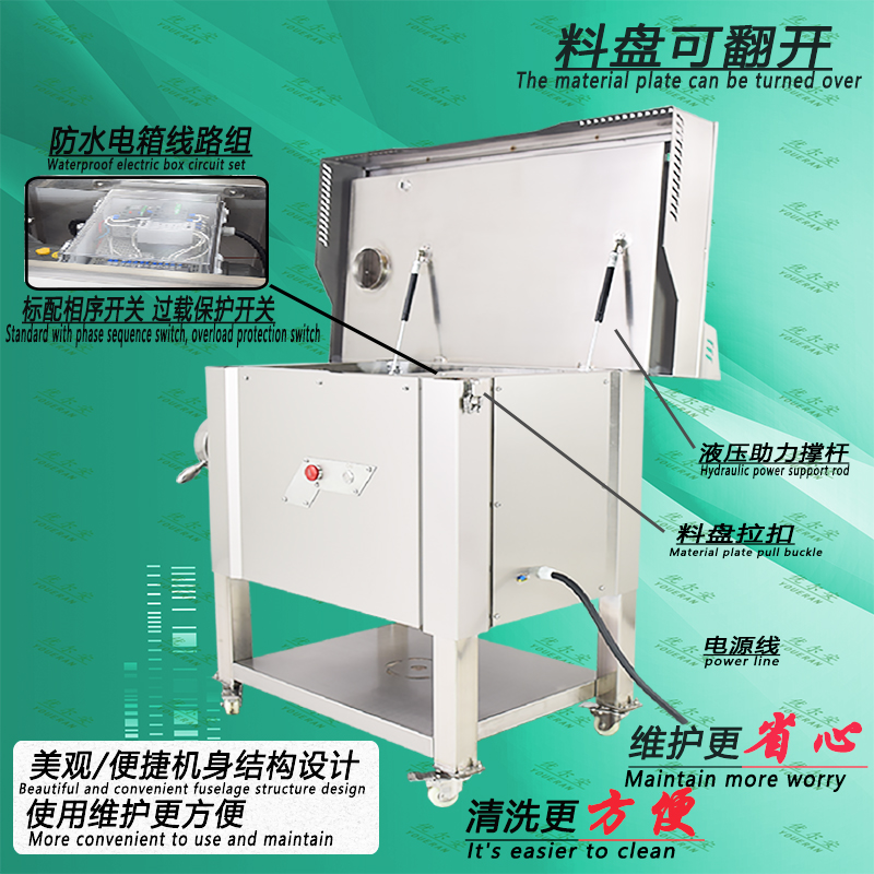 /22/32/2/52型不锈钢大型商用工程绞肉机绞馅冻肉鲜肉蔬菜灌肠