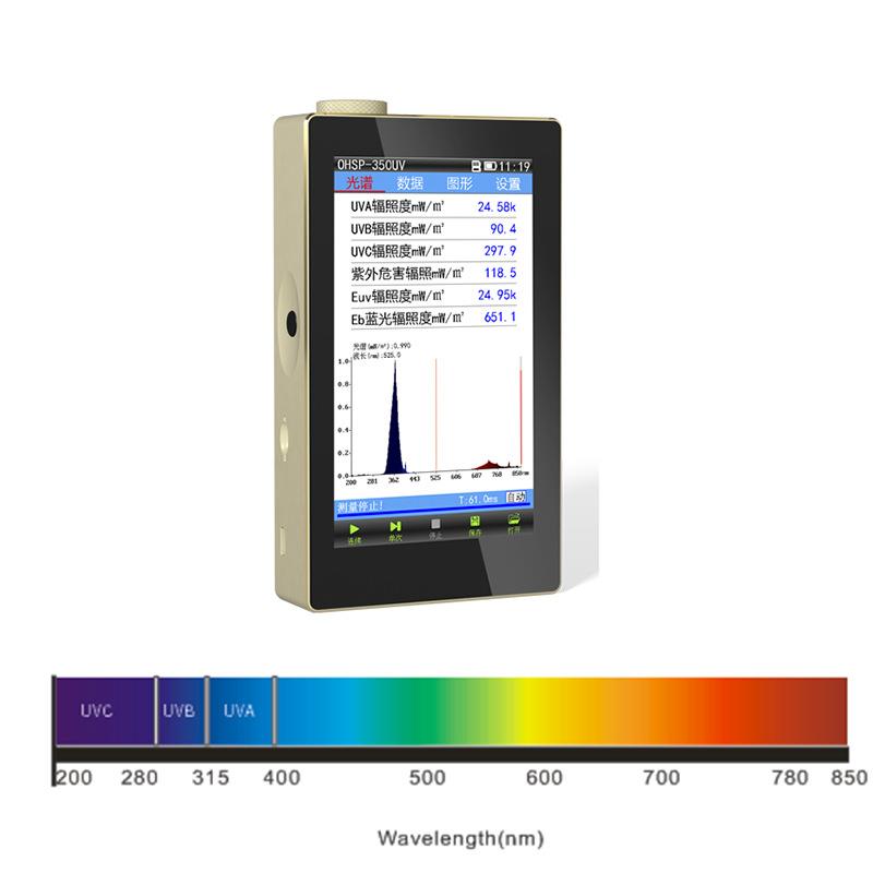【厂家直销】OHSP50UV紫外光谱照度计 紫外固化杀菌灯测试仪