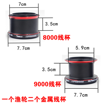酷诺NFR全金属双线杯远投轮9000+8000型渔轮双卸力大鲤鱼轮纺车轮