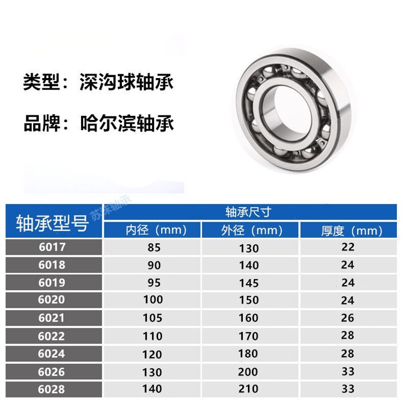 哈尔滨轴承6017 6018 6019 6020 6021 6022 6024 6026 6028 RS Z