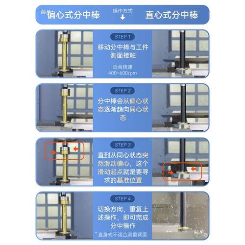 X无品牌/JL精度T3型分中偏心式测头D0D20高直身式棒加长镀钛无磁