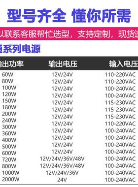 东莞24V10A240KFEW超薄led灯箱电源工业智能工设功备开关控大厂家