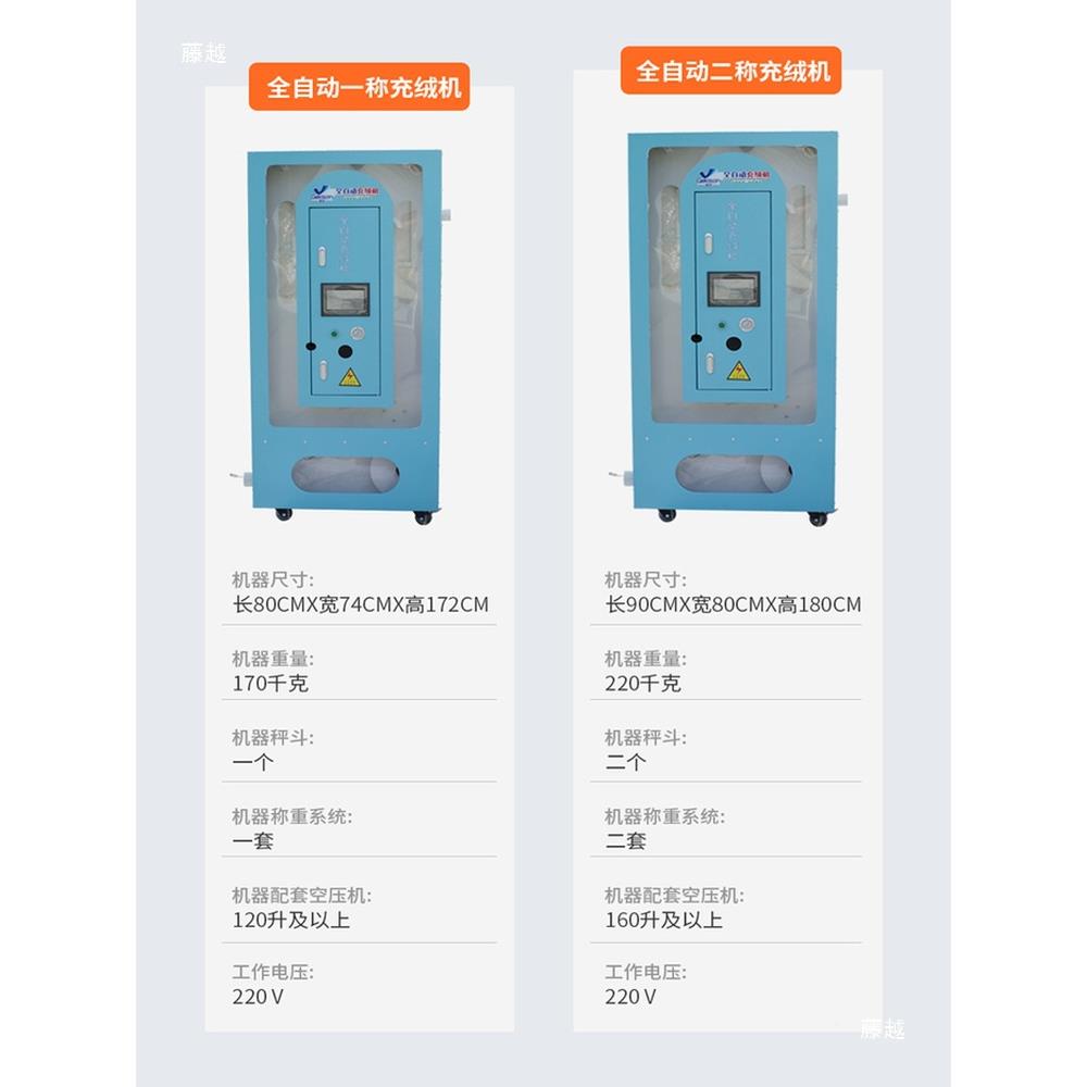 全绒自动充机新型称重冲绒机现场被充绒翻新过滤消280毒机拆羽绒