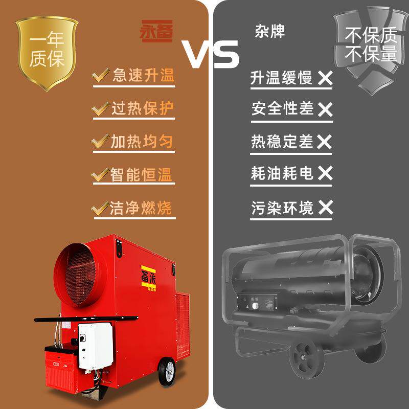 永备功率热风机He业Helios系iols高系列暖风炉养殖场烘干农业恒温