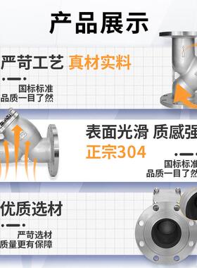 G6L1W-41P304咨询客服不锈钢Y型过滤器50目80/100管工业道法兰过