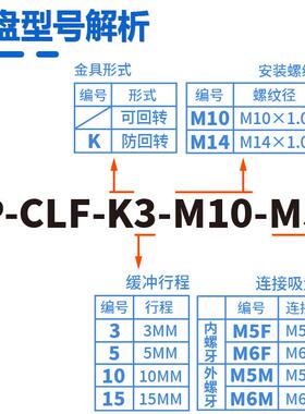 内伸钢缩低摩擦700无尘低噪音真吸盘金不锈机械手VP-具C空LF-5-M1