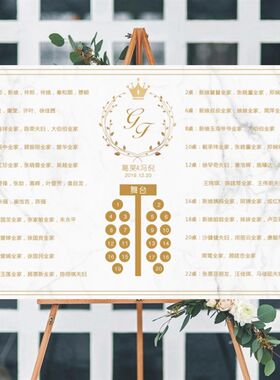 定制婚礼席位图婚宴座位分布图订婚回门答谢宴海报指引牌设计打印