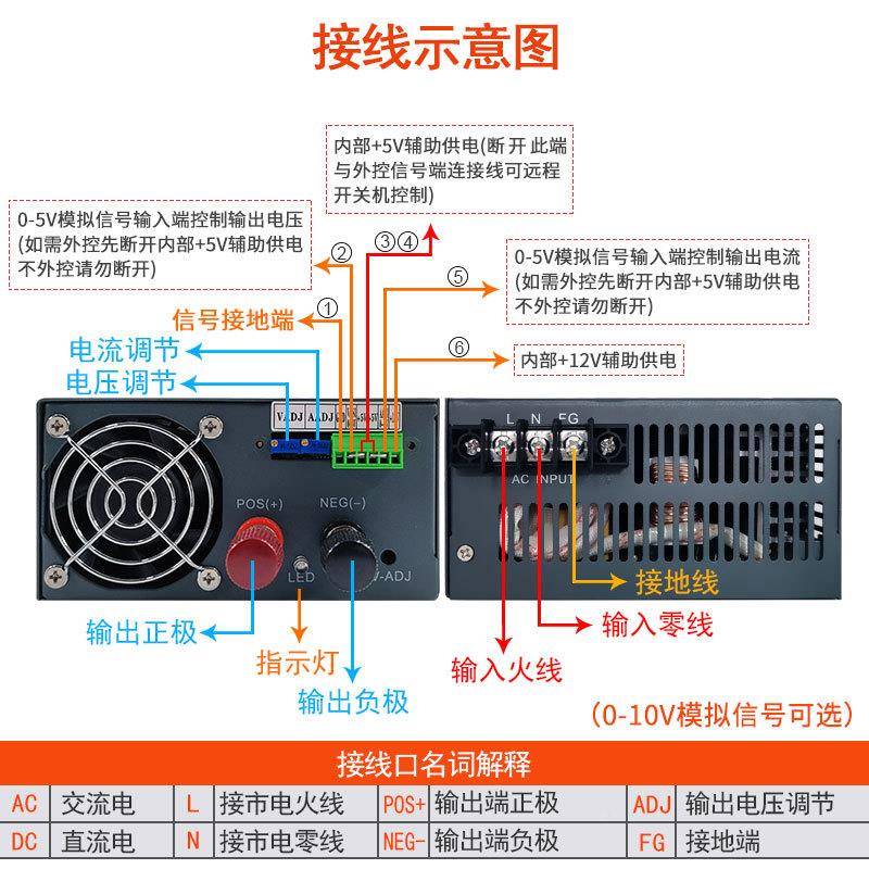 W数显款2000大V功开关电源1率000W/1200WS-1000-1/12V2436V48V直