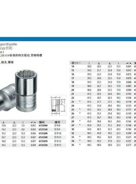 edore吉多瑞1/2in梅花十二角G套筒D13D1936(291946866)现货