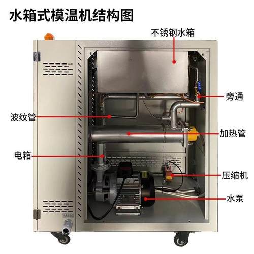 注塑塑机料120-868温10度温度恒温智能加热控设备工业模具模温8机