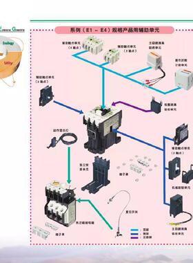 交流接触器SCSC-0-E1熟下单请注明线圈电压常C1A10/220V