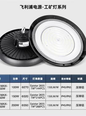私模ledu工矿用灯高流明足瓦fo飞碟灯工业灯高光效高店棚LPCCED商